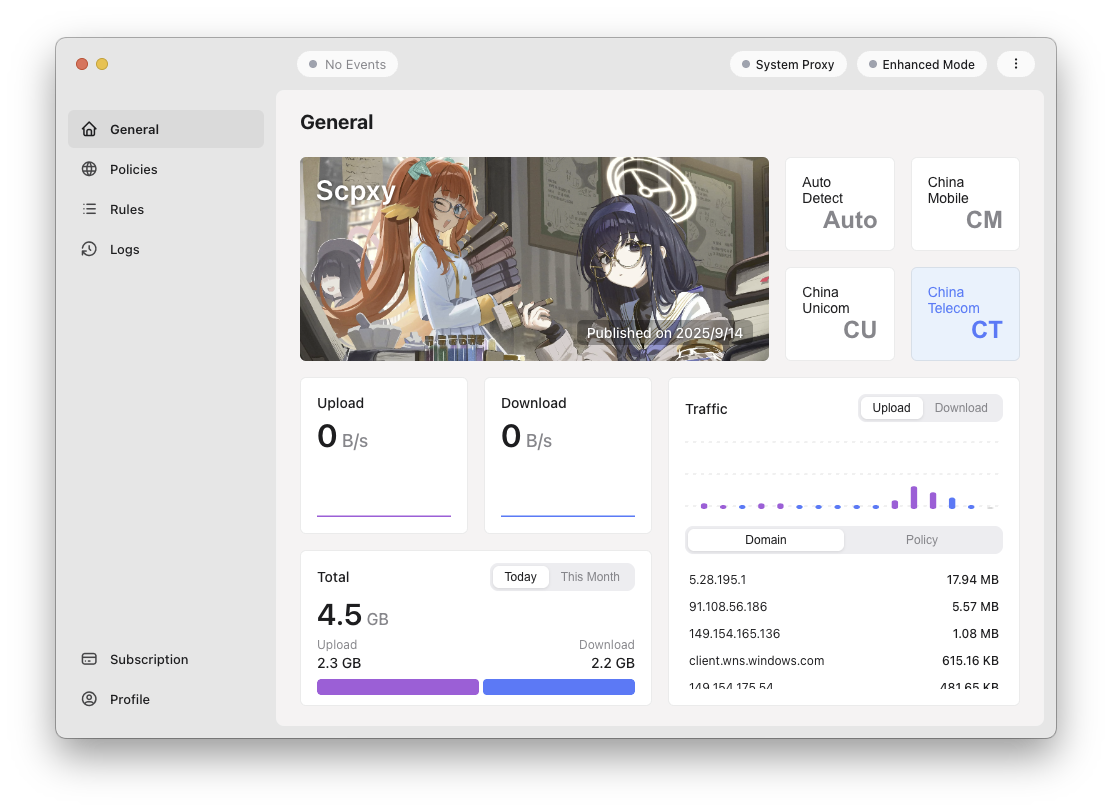 SCPXY dashboard overview